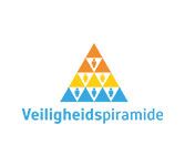 Veiligheidspiramide